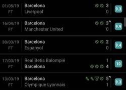 Enlace a Lionel Messi en 2019... Muchas gracias, Dembélé.