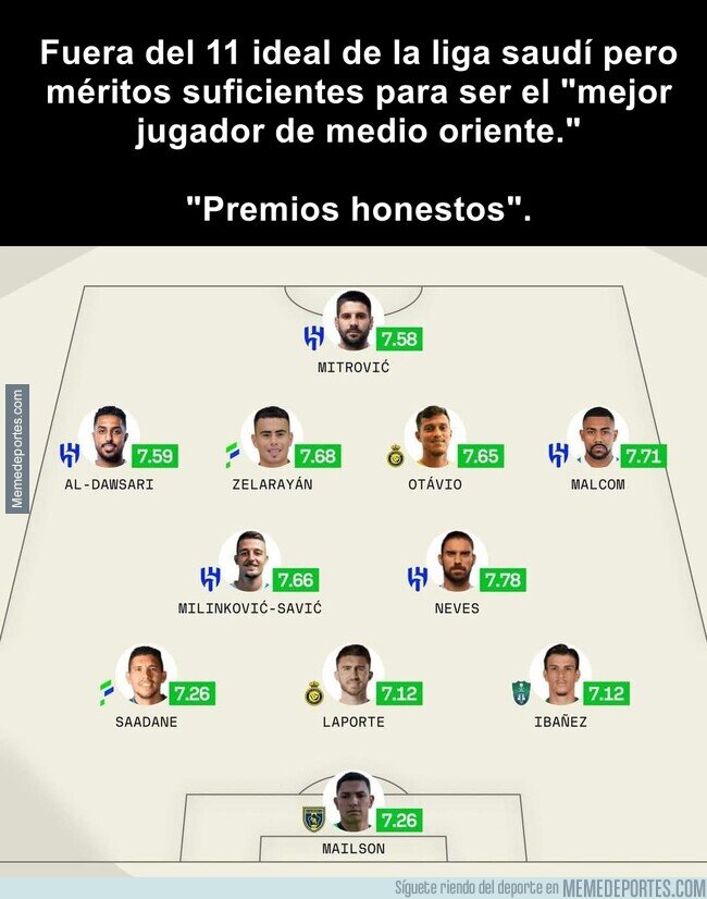 1213818 - Si, hablamos de él...