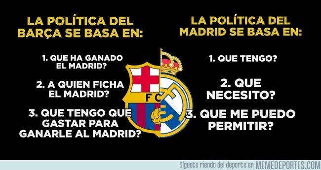 1213854 - Es justo y merecido es que el Real Madrid y el Barça estén donde estén en lo deportivo, lo económico, lo judicial y lo institucional.
