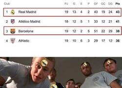 Enlace a El bestial desplome del Barça