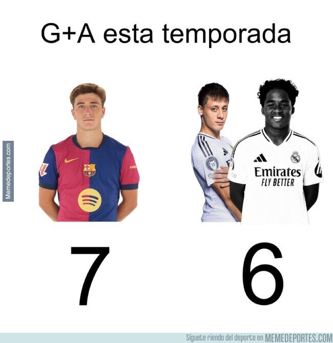 1213905 - Nada mal este dato