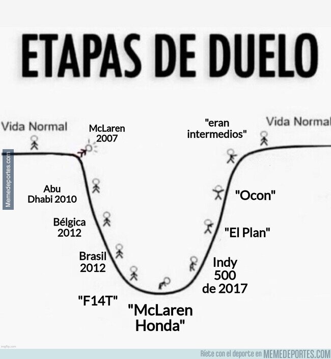1213908 - Esto lo explica todo