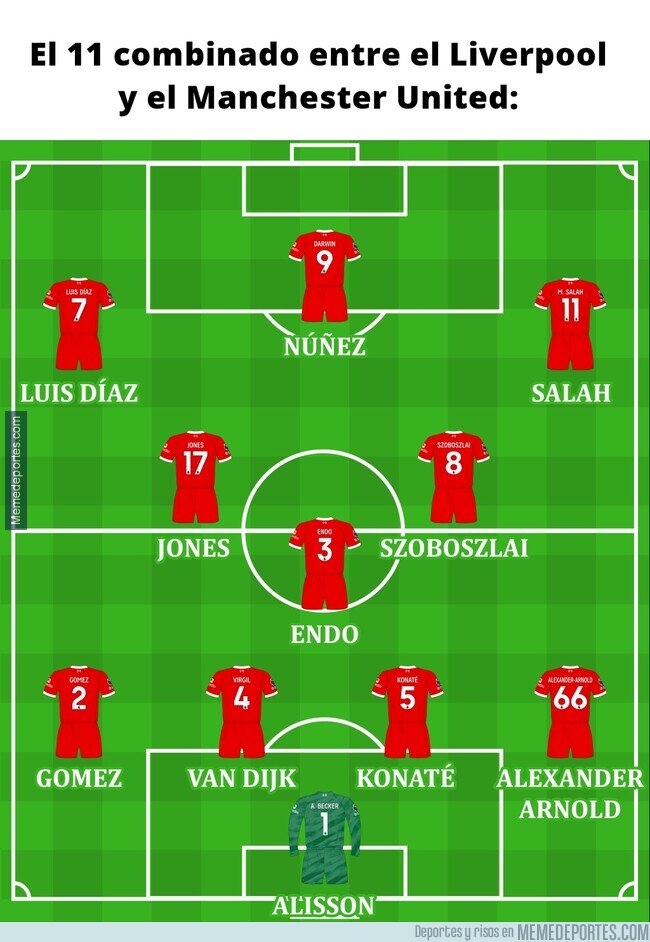 1213935 - El 11 entre lo mejor del Liverpool y el United: