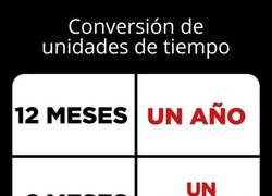 Enlace a Cambio en los libros de primaria