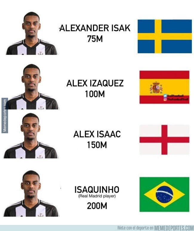 1214122 - Lo infravalorado que está Isak