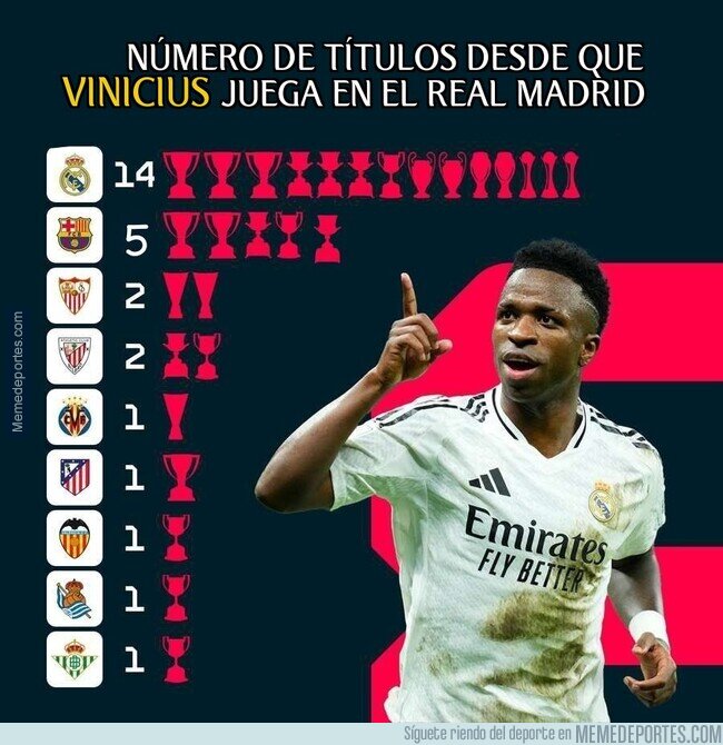 1214223 - La nueva era del Barça