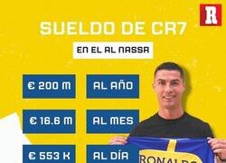 Enlace a Cristiano ganará más de 500k al día