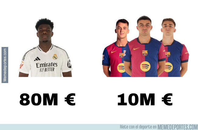 1214267 - Datos que duelen