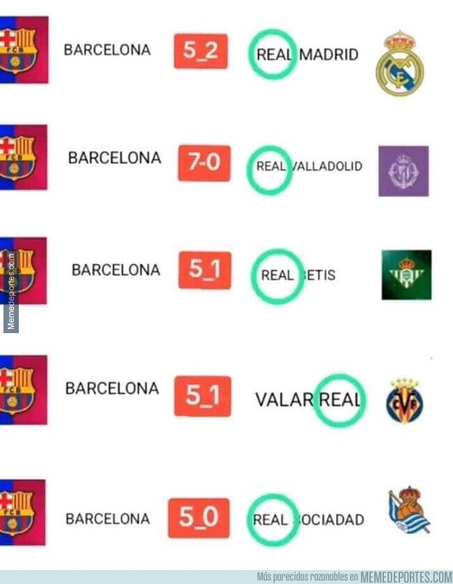 1214383 - El meme es REAL