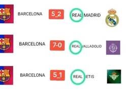 Enlace a El meme es REAL