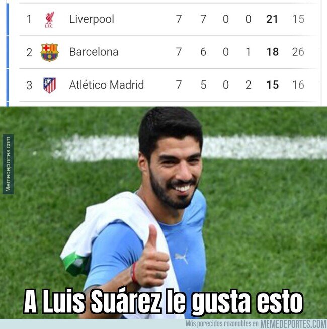 1214554 - Sus ex en lo más alto de la tabla
