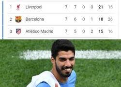 Enlace a Sus ex en lo más alto de la tabla