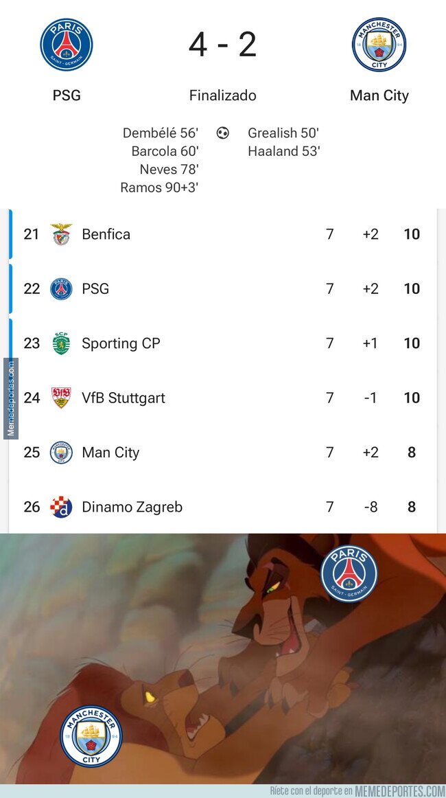 1214597 - El PSG deja al City fuera del Play In a falta de una jornada