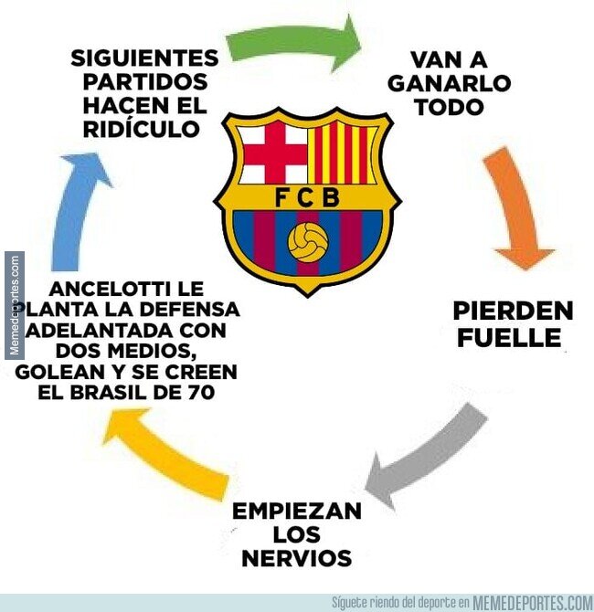 1214602 - Ancelotti tiene un plan, que listo es el abuelo