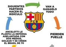 Enlace a Ancelotti tiene un plan, que listo es el abuelo