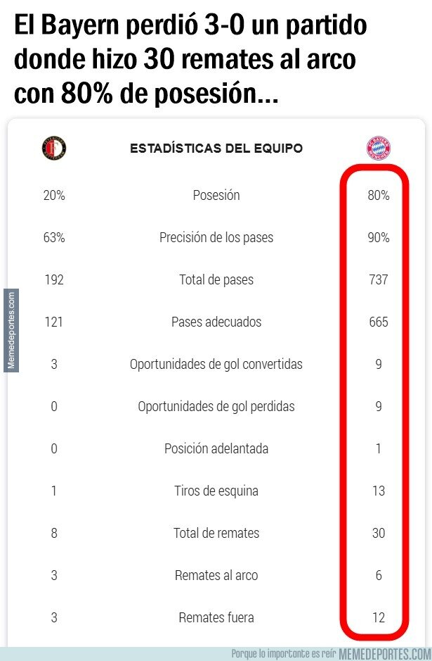 1214612 - Pocas veces se ve algo así