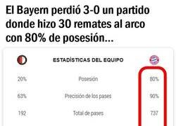 Enlace a Pocas veces se ve algo así