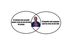 Enlace a Dembélé necesita ser estudiado por la ciencia