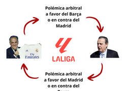 Enlace a El ciclo de los fans de Barça y Madrid
