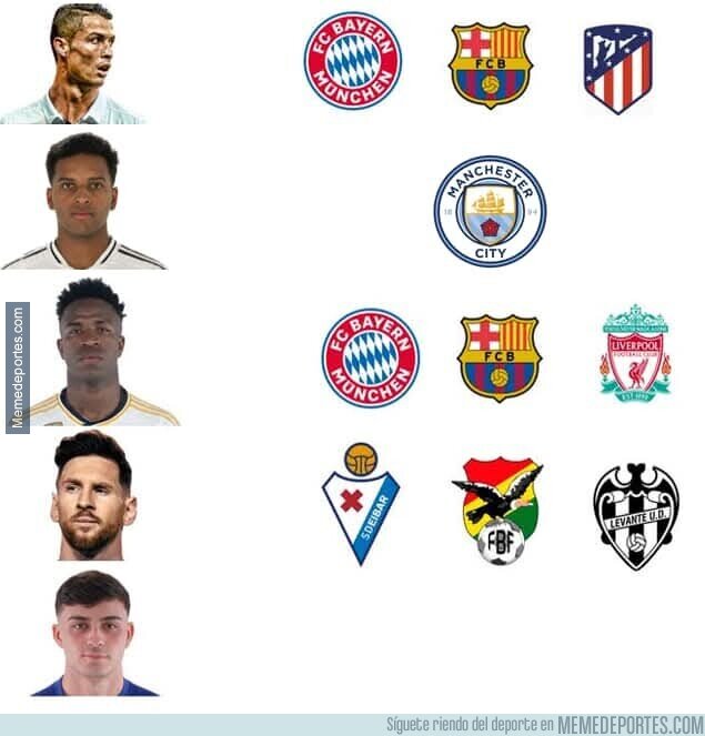 1215072 - Algunos futbolistas y sus victimas favoritas