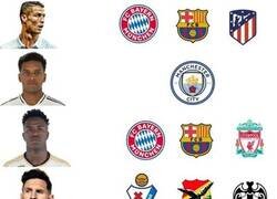 Enlace a Algunos futbolistas y sus victimas favoritas