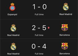 Enlace a El Madrid no puede con los equipos catalanes
