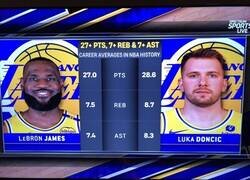 Enlace a Esta comparativa asusta