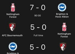 Enlace a Extraños sucesos en la Premier League