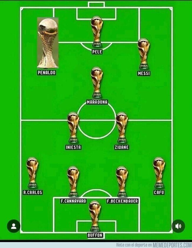1215208 - El mejor 11 en la historia del fútbol. Cuanta élite