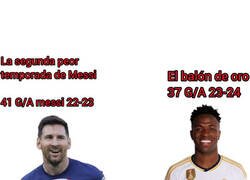 Enlace a Messi 22-23 vs Vinicius 23-24