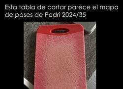 Enlace a Los pases de Pedri