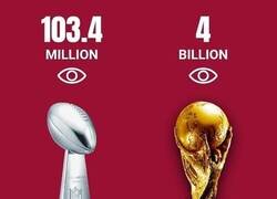 Enlace a La Superbowl no tiene nada que hacer contar el fútbol