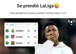 Enlace a Todo bien apretado arriba