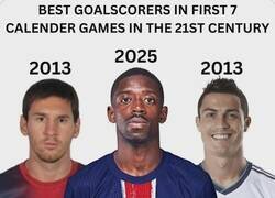 Enlace a No es broma: El Dembo supera a Messi y CR7 en este dato goleador