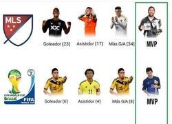 Enlace a Messi y los MVP