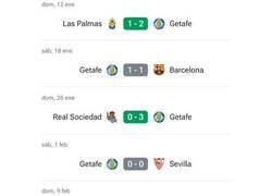 Enlace a El 2025 del Getafe de Bordalás en Liga