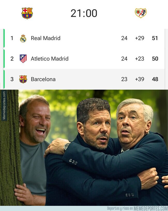 1215913 - El Barça hoy puede atraparlos