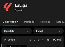 Enlace a El nuevo líder de LaLiga