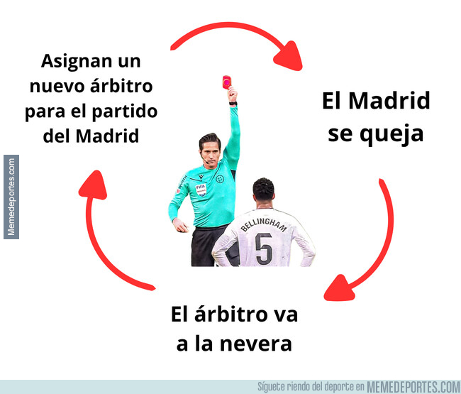 1216034 - Los árbitros ya ni querrán arbitrar al Madrid