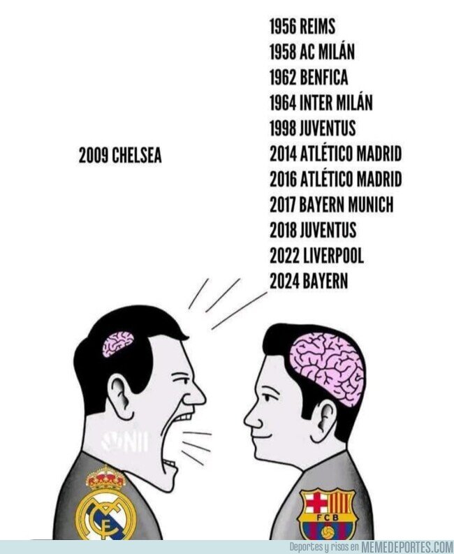 1216344 - Cuando se acuerdan de robos europeos