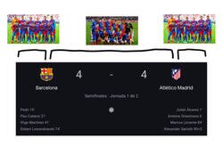 Enlace a El Barça durante la ida de semis contra el Atleti