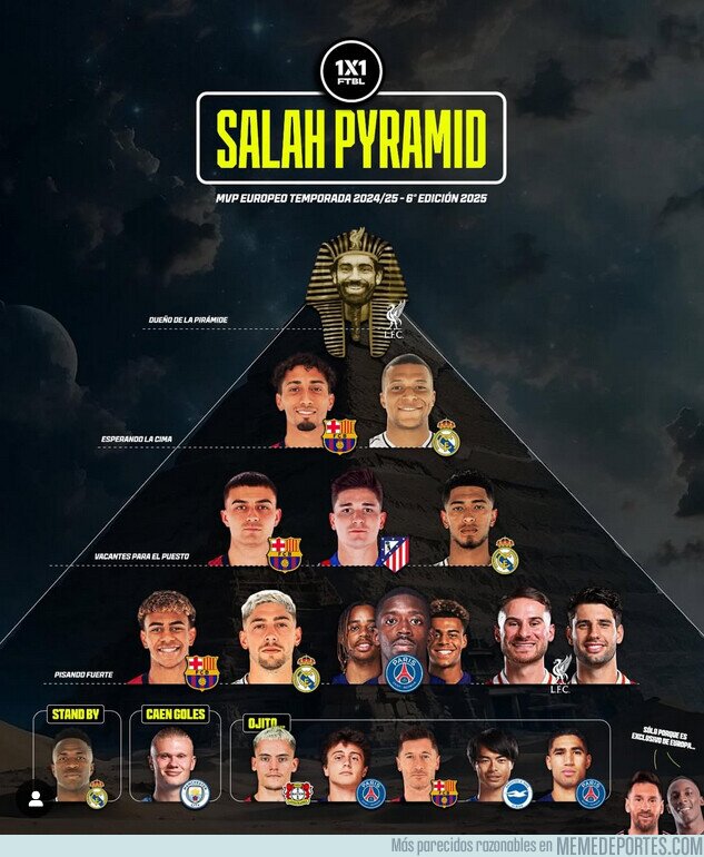 1216576 - La pirámide de Salah
