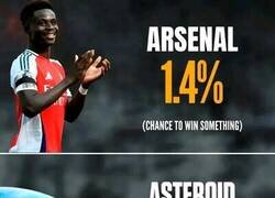 Enlace a Cuestión de probabilidad