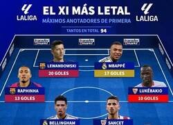 Enlace a El 11 más goleador de LaLiga