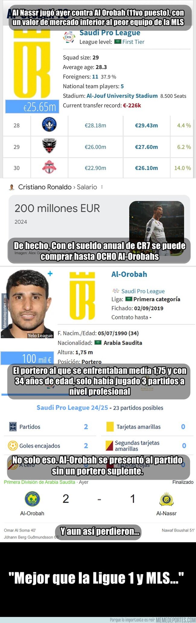 1216679 - Perturbadores datos del último partido de Al Nassr que demuestran el bajo nivel de la liga árabe