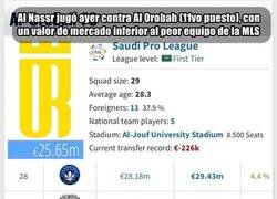 Enlace a Perturbadores datos del último partido de Al Nassr que demuestran el bajo nivel de la liga árabe