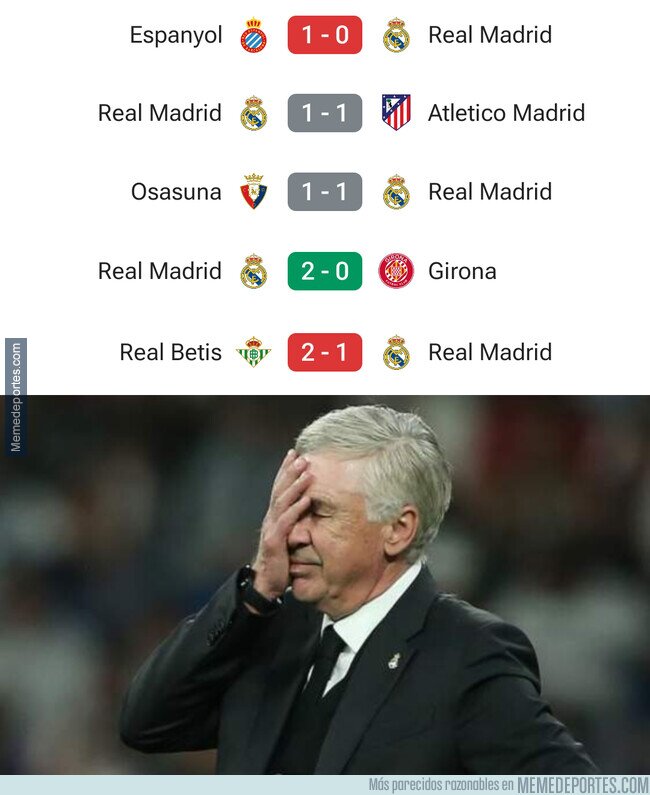 1216734 - Los últimos 5 partidos del Madrid en Liga