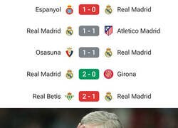 Enlace a Los últimos 5 partidos del Madrid en Liga