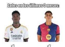 Enlace a El dato riguroso del día