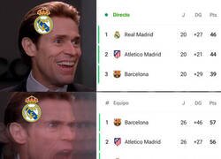 Enlace a ¿Qué ha pasado en el último mes?